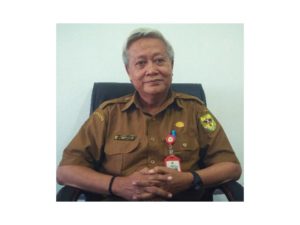 yohanes tuah
