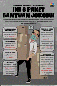 jokowi