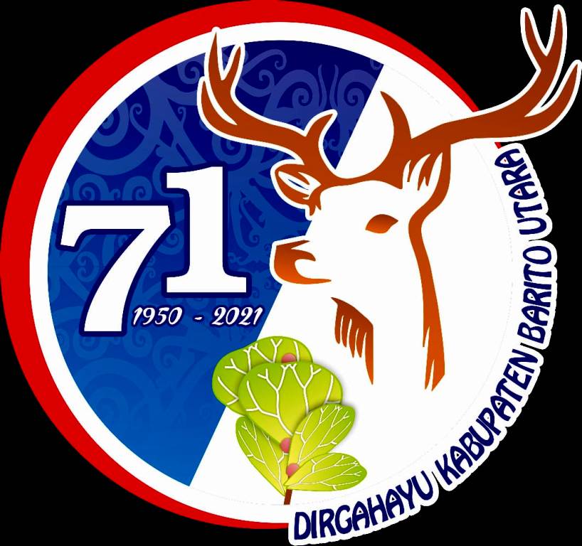 Maskot HUT ke 71 Kabupaten Barito Utara tahun 2021