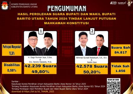 PASLON 01 DAN 02